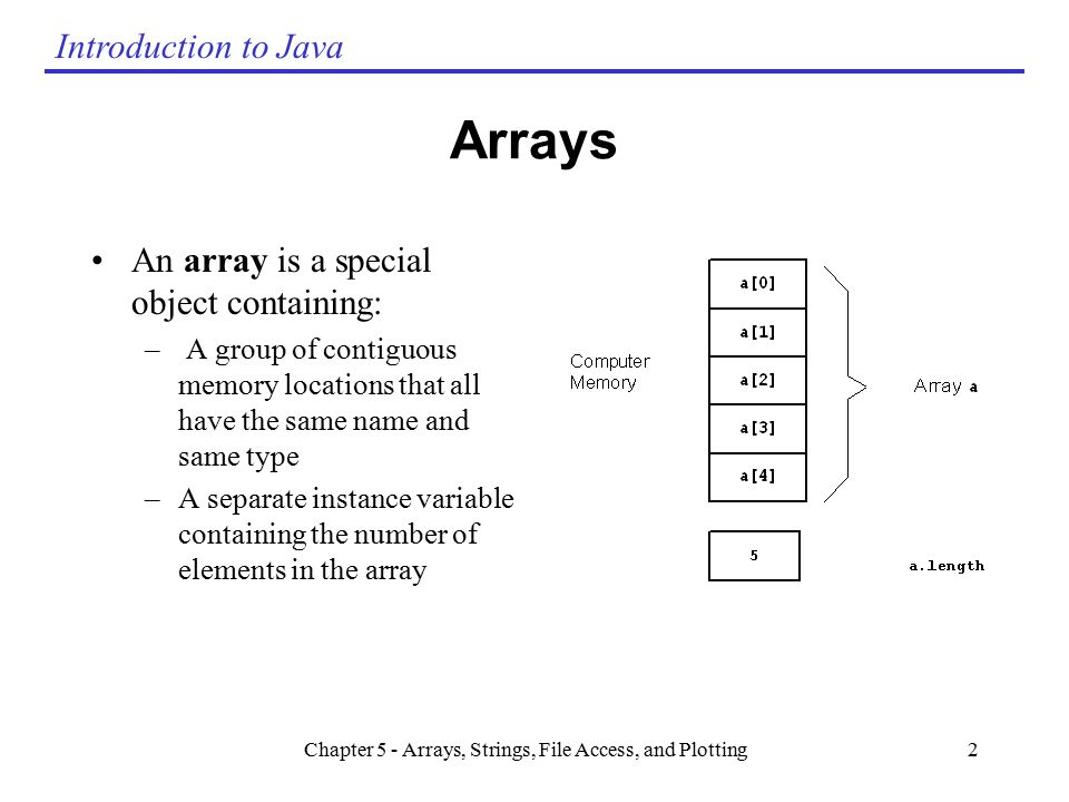 JavaScript array union